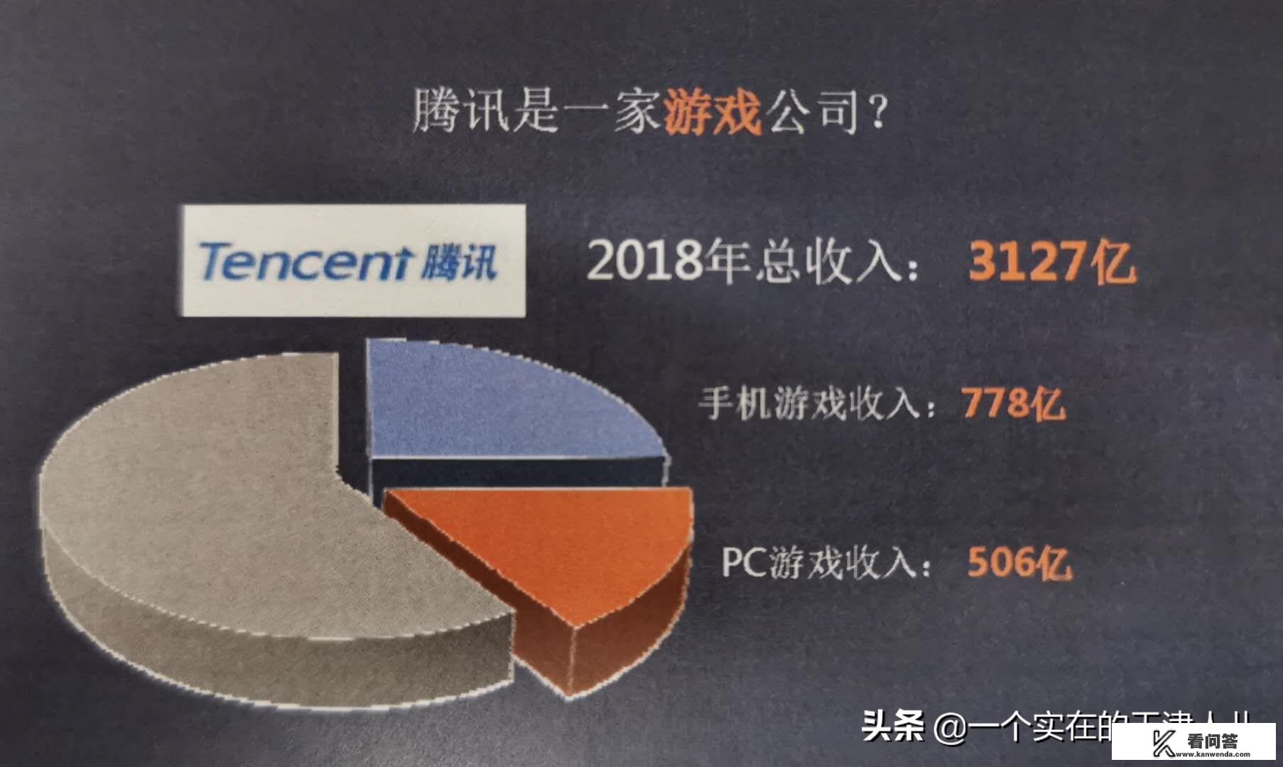 求问：电子竞技为社会带来的贡献或者说价值是什么？