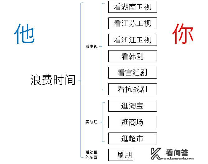 九幽风炎的小说？