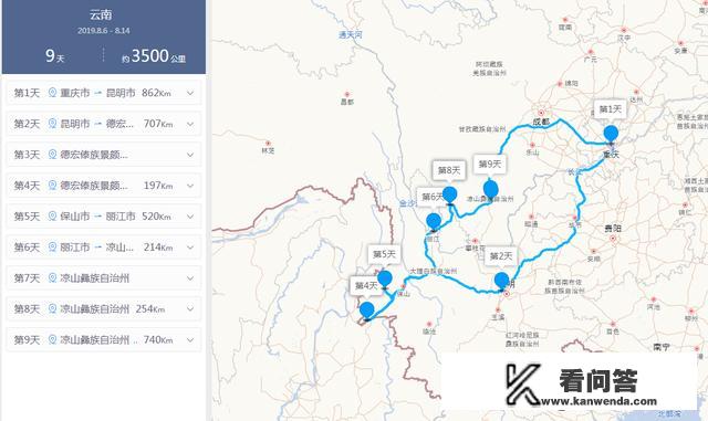 重庆出发(九天)到云南(腾冲瑞丽)自驾游路线(最好不重复)有哪些推荐？