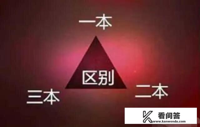 不够二本线能上独立学院吗？