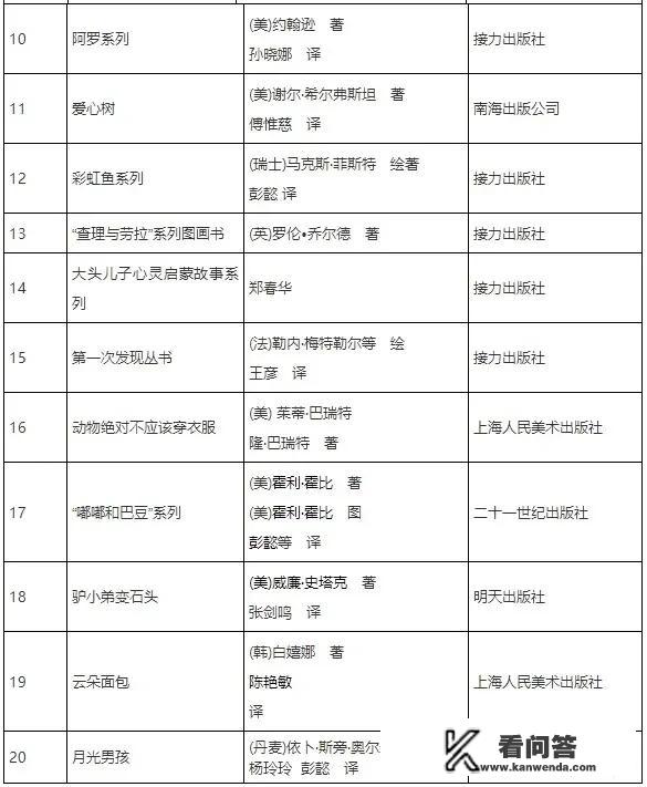 中班科学菊花开了教案反思？