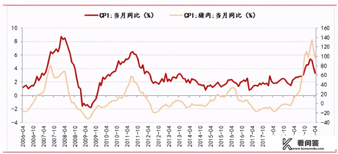 史无前例的大放水以后，会给全球经济留下什么后遗症吗？