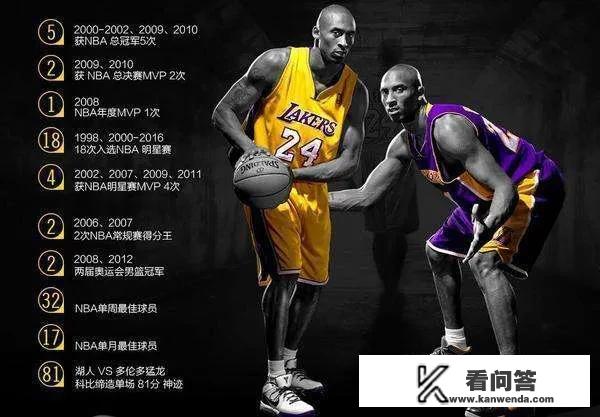 科比如果晚一年并且不是以高中生身份进入NBA会不会是状元？