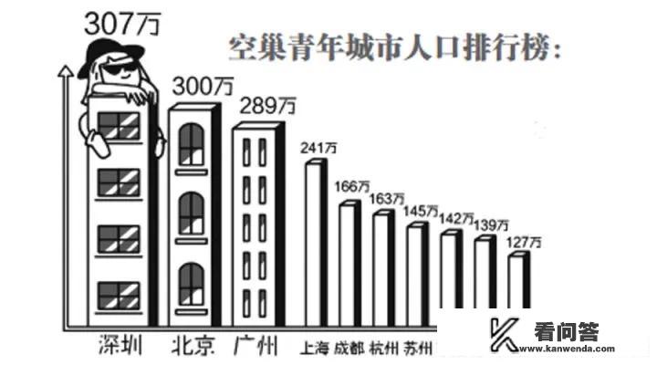 2022旗舰机手机排行榜？