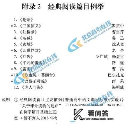 高二分科学文，有什么必须看的名著？