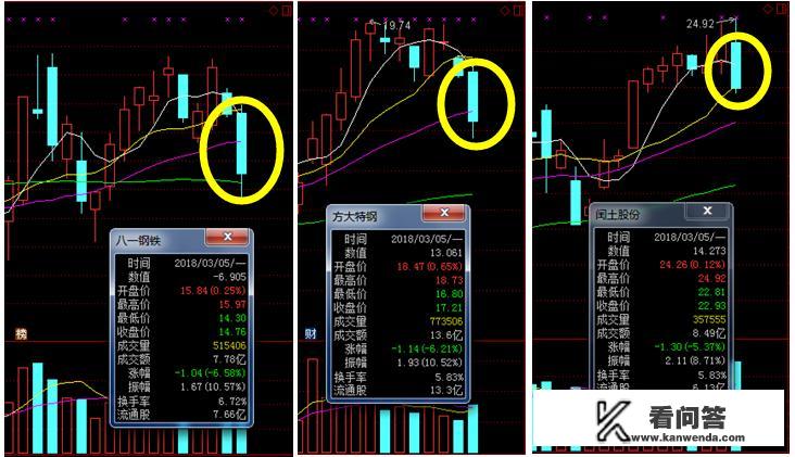 儒林外史21到25回阅读感受？