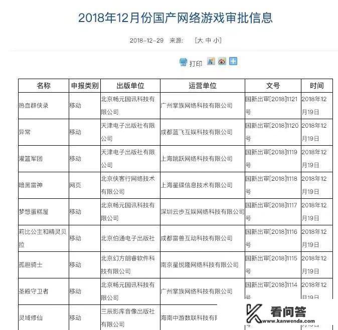 国家不让莉莉丝出新游戏了吗？