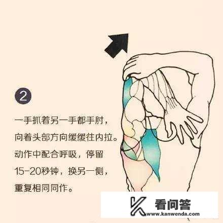 规范的慢跑姿势是什么？