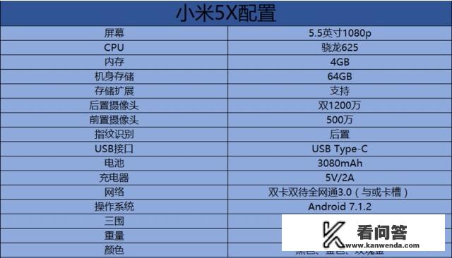 小米5x，值得买么？有在用的同学吗？感觉怎么样？如丝般顺滑？