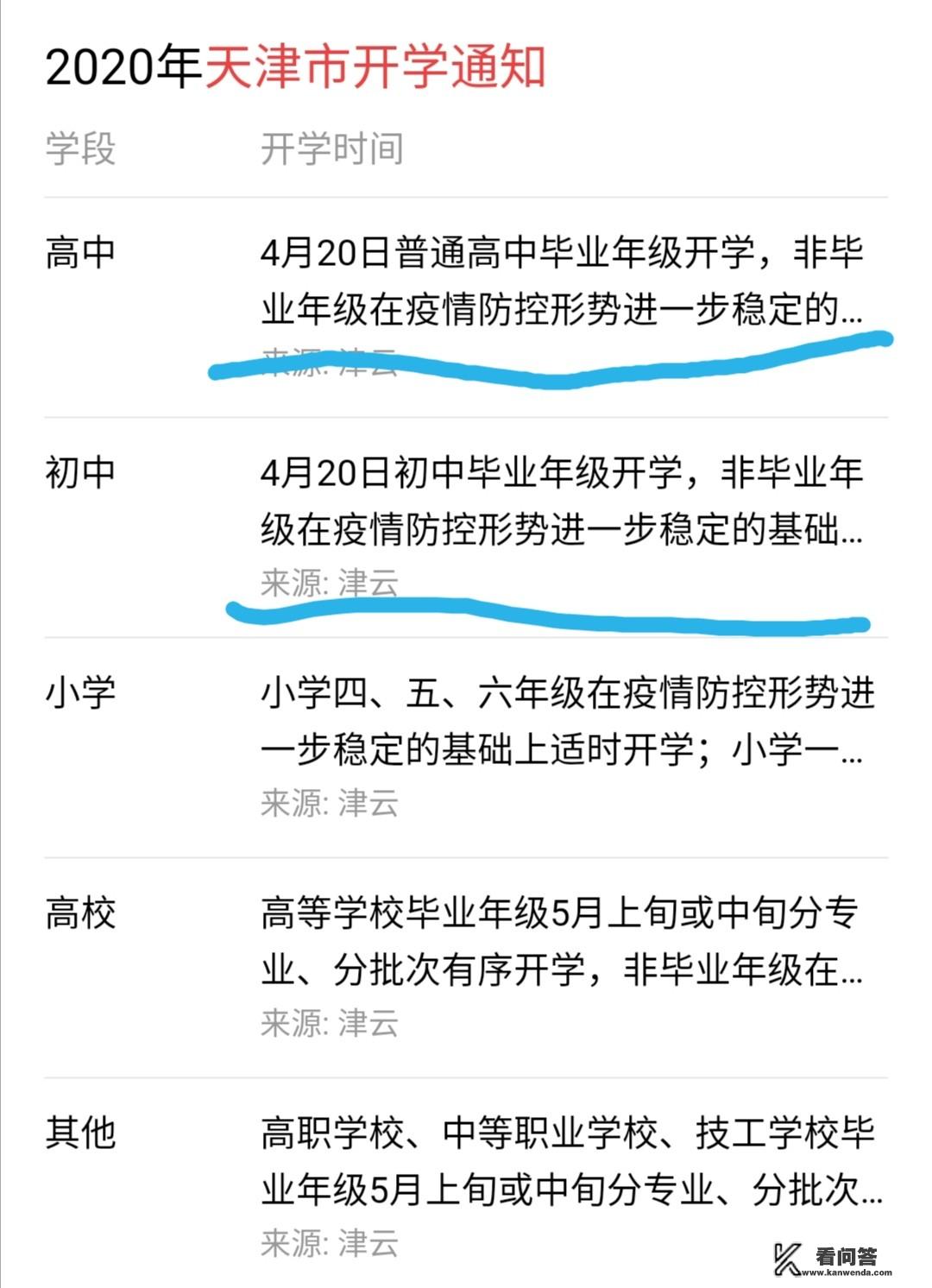 秦皇岛连续50多天无新增病例了，为啥还不开学？