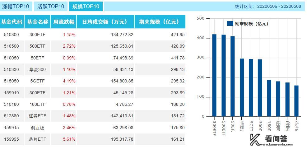 一图了解今年消博会有哪些亮点？