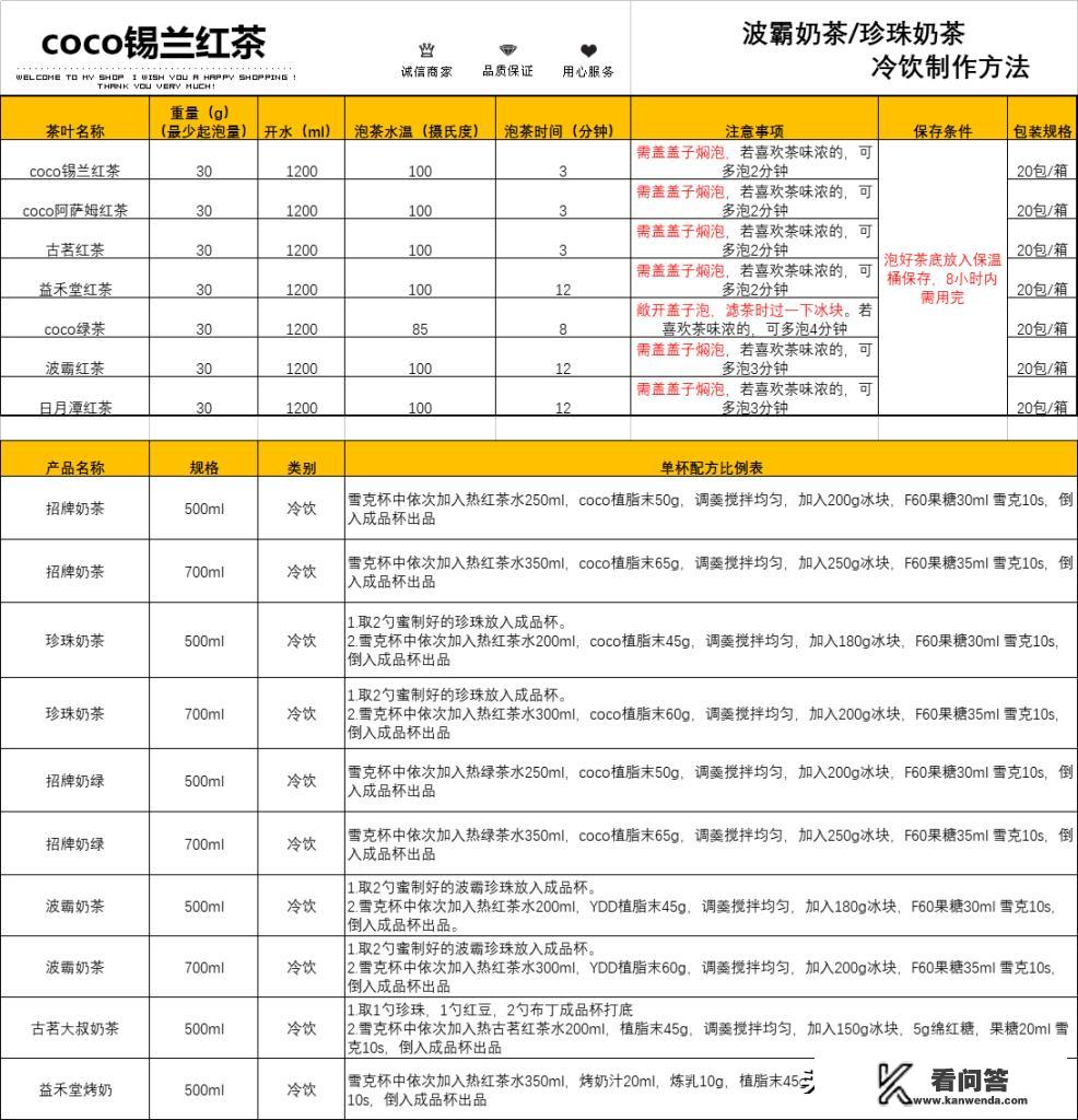 奶茶店怎么做直播？