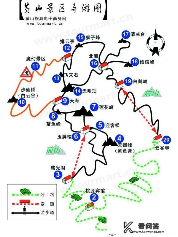 扬州去黄山有旅游团吗？