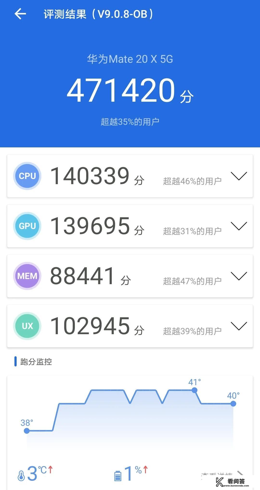 华为mate20到底怎么样？