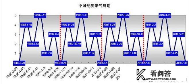 内地老戏骨都有谁啊？