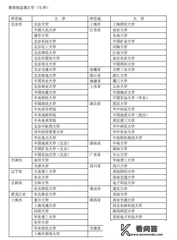 从日本的大学毕业后已经回国，还可以再考那边的大学院吗？