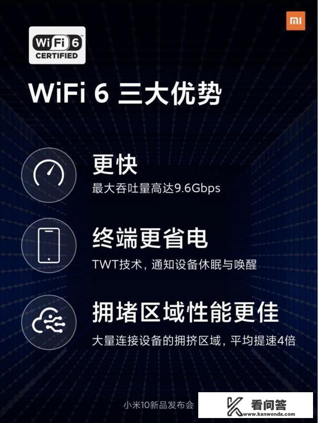 wi-fi6哪个好？有什么推荐的吗？