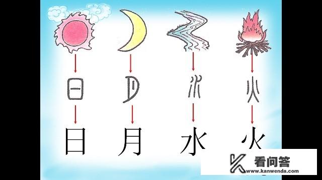 常用字表包括哪些字？这些字里有多少多音字？