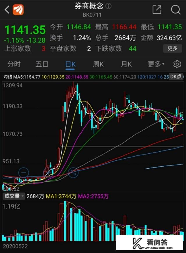 电影《满城尽带黄金甲》的剧情简介？