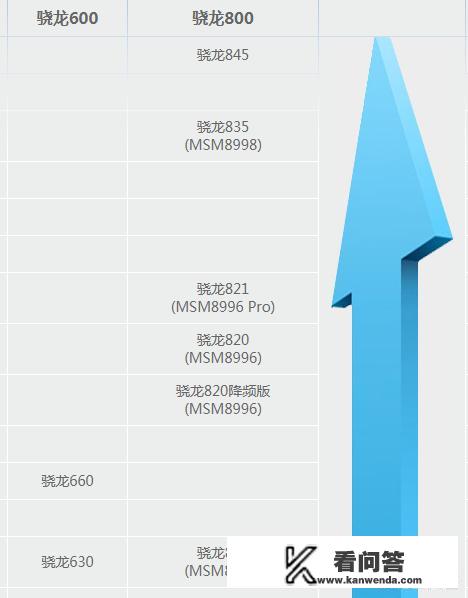 小米mix2s开不了机显示fastboot？