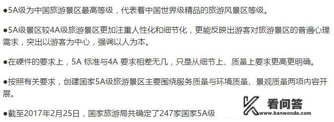 国家风景区有4A级的标志，4A是什么意思？