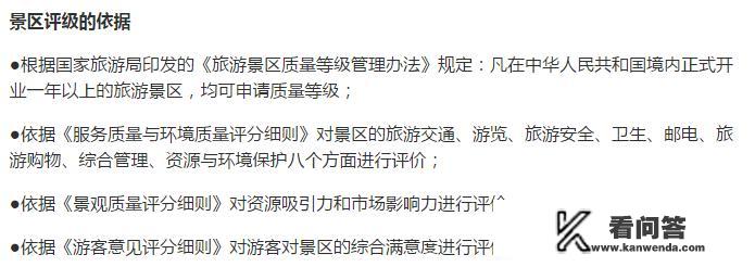 国家风景区有4A级的标志，4A是什么意思？