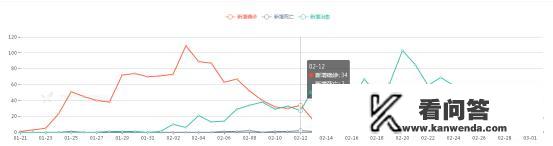 2022许昌市襄城县清明节放不放假？