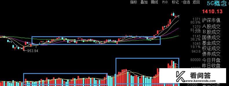 兰州惠聚信达是做啥的？