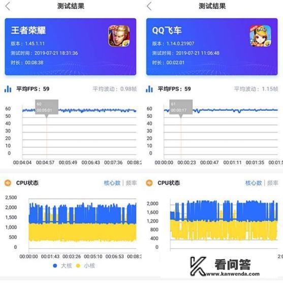 便宜耐用能打游戏的手机？