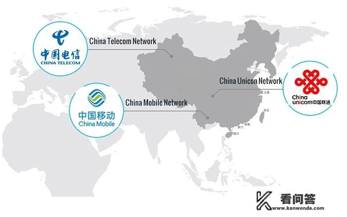 国内网络游戏服务商有哪些？