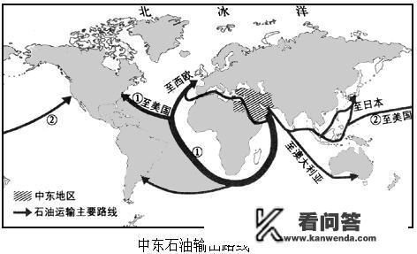 有谁可以把中东问题深度解释一下