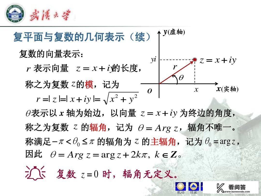 学复变函数干嘛，考研都不考