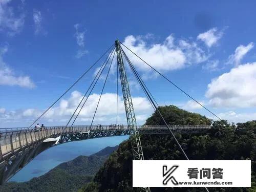 2021十一旅游最佳去处河北