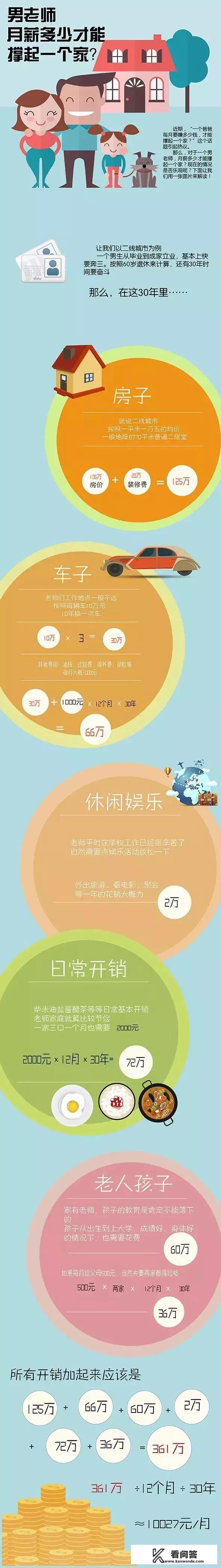 在寒假怎么赚零花钱比较好