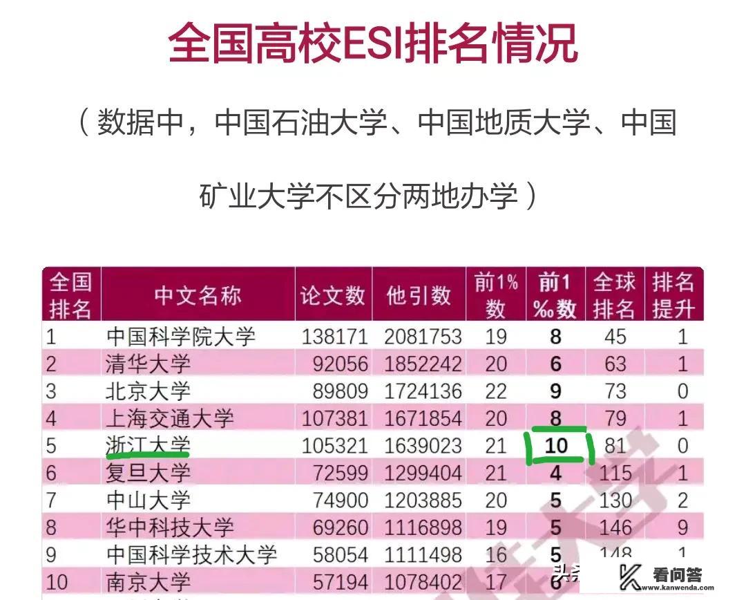 江苏大学2023考研各专业报考人数