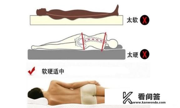 顾家床垫m1231有何特点