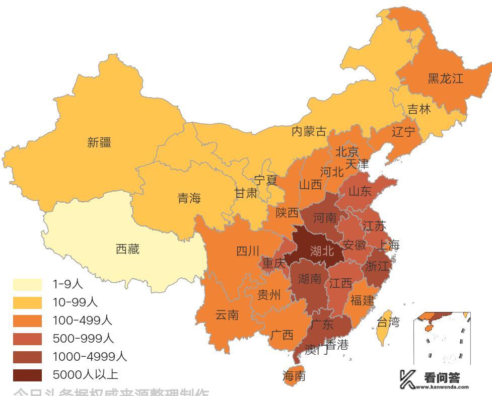 1980-2020世界旅游业发展情况