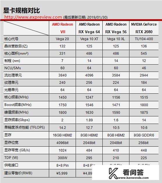 vega手机密码忘了怎么恢复出厂设置