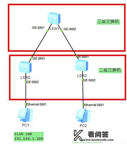 ow19w2手表使用说明