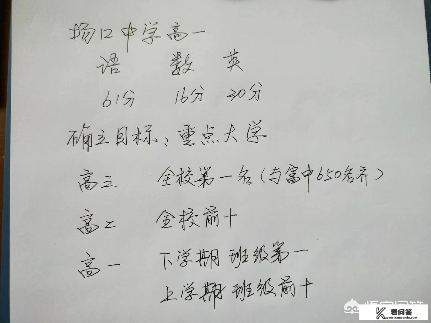 大一高数过了但分数不高，要不要重修？有什么影响吗