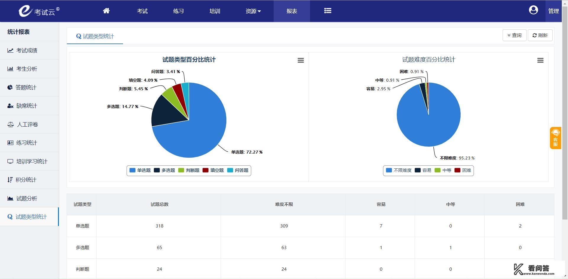 教师资格证考试题库软件哪个好