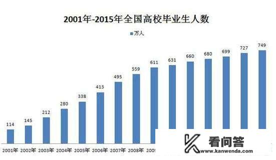 有没有关于特种兵的小说推荐