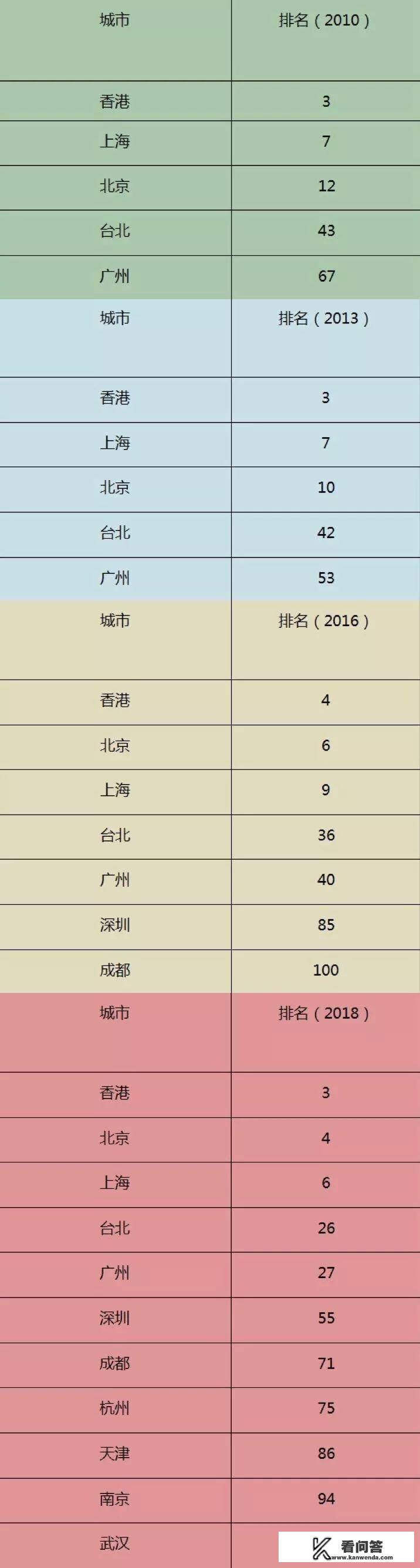 2021年在四川招生的警校有哪些