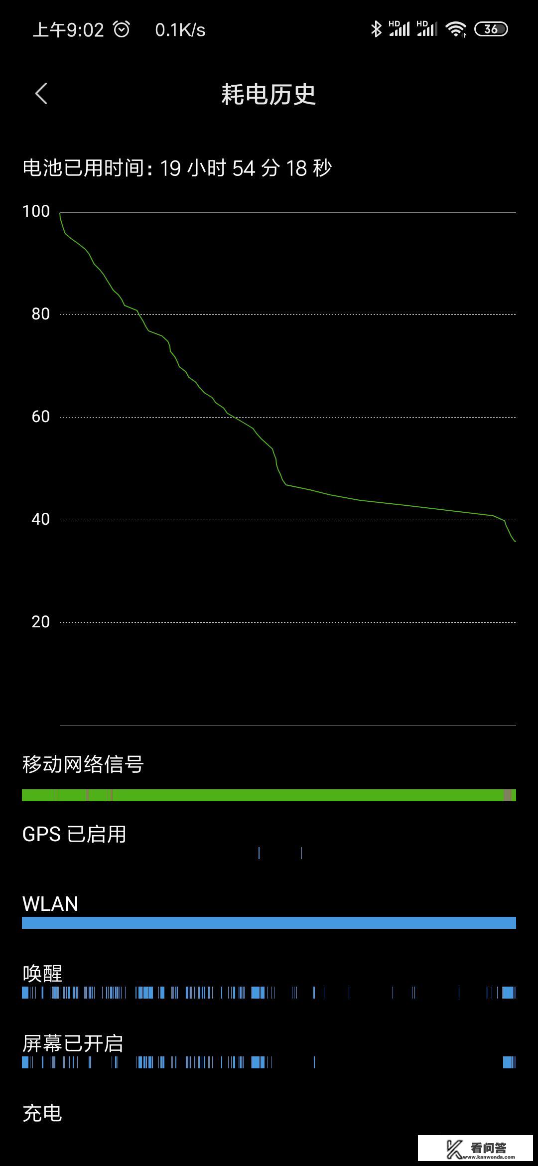 小米9透明至尊版和nova6哪个好