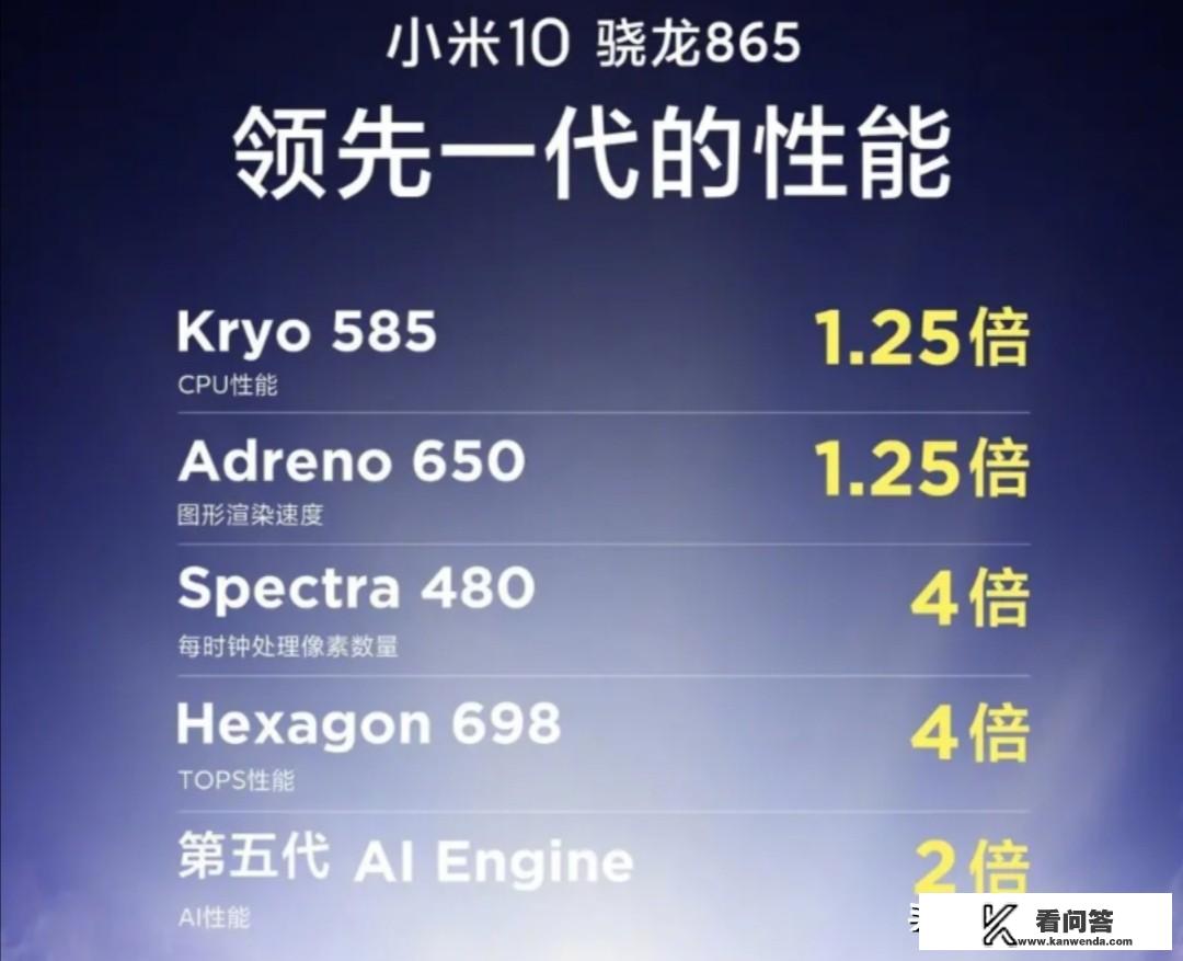 OPPOReno3手机怎么样，值得购买吗