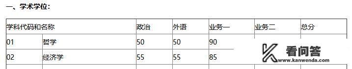 当然可以，以下是经过修正与优化后的文本：