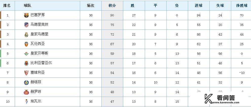 2019-2020欧冠皇马被哪个队淘汰了？