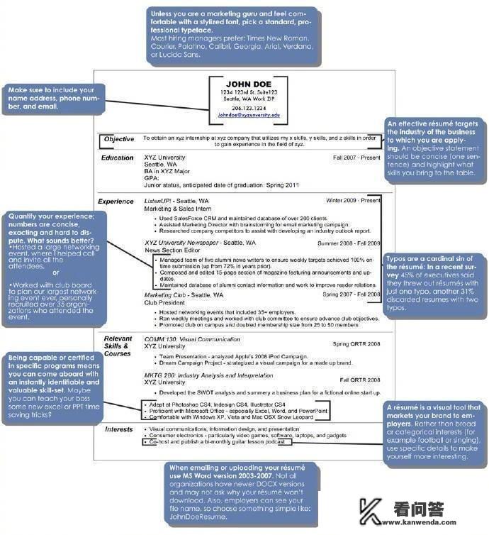 如何把整篇个人简历翻译成英文？