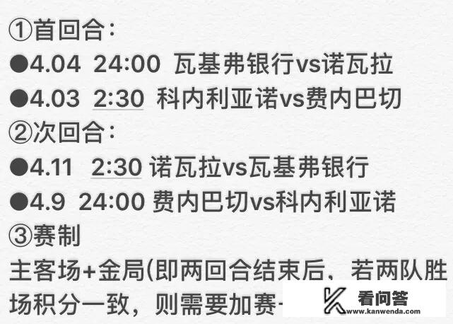 2019女排欧冠半决赛赛程确定朱婷能否率瓦基弗突出重围成功卫冕？