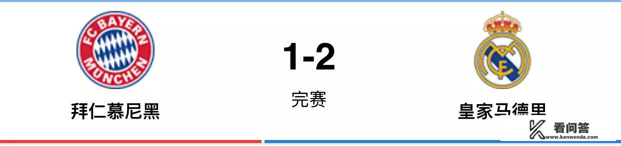 2014到2018欧冠皇马输过吗？